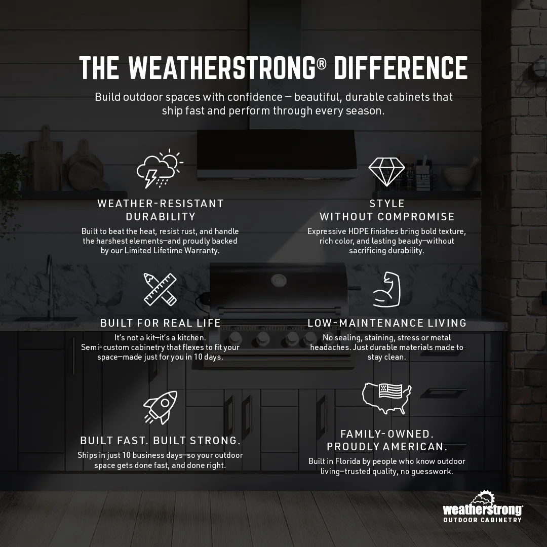 weatherstrong cabinetry TAMPA STYLE - Image 6