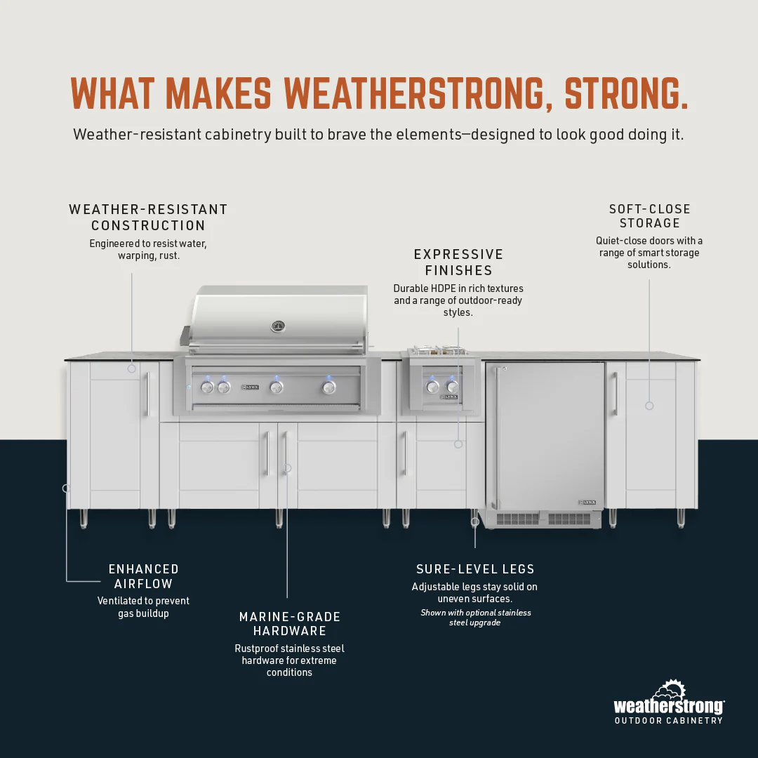 weatherstrong cabinetry TAMPA STYLE - Image 5