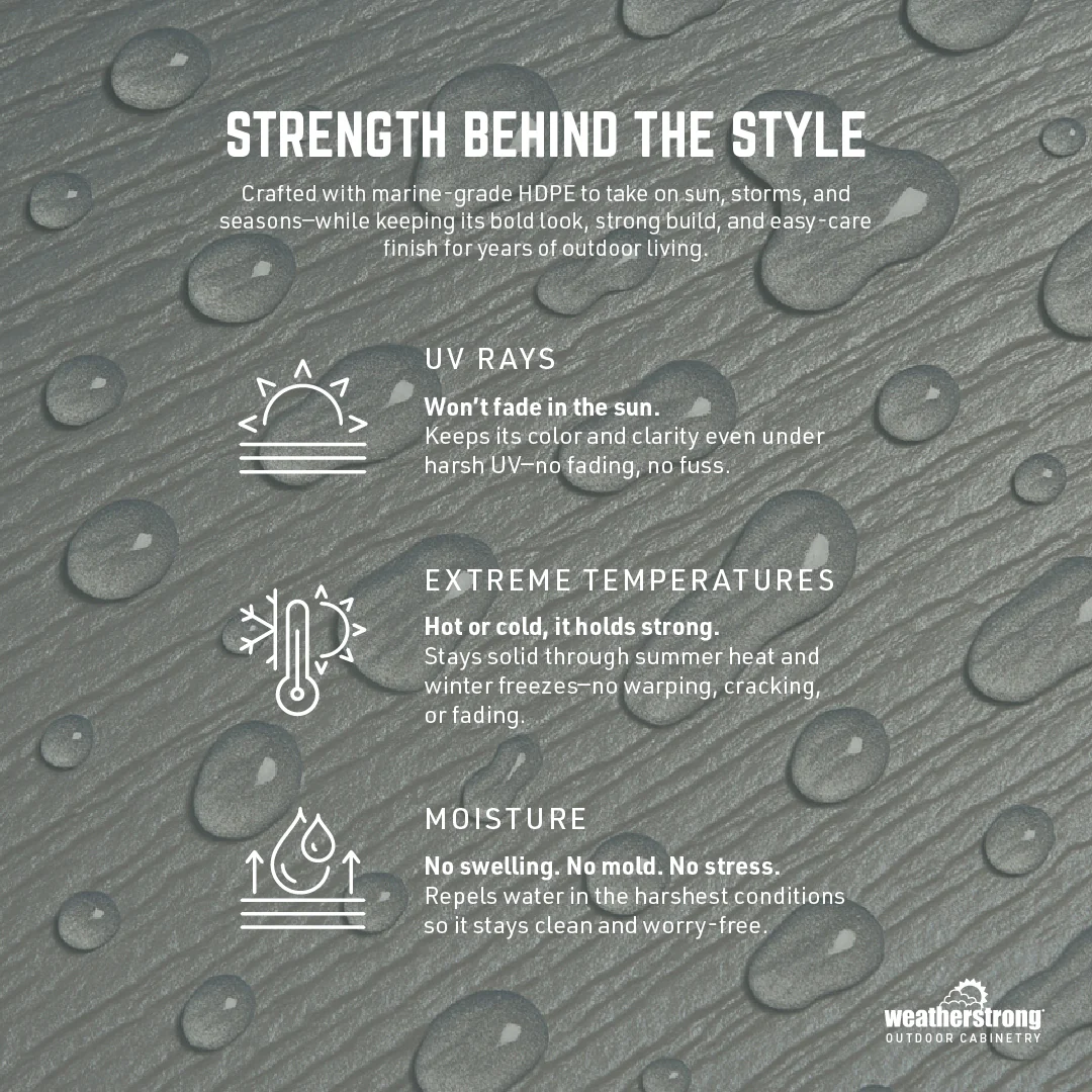 weatherstrong cabinetry TAMPA STYLE - Image 4